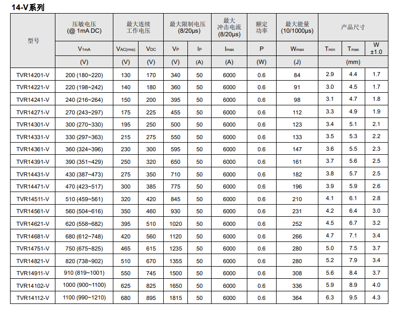 新奥2025年全年免费