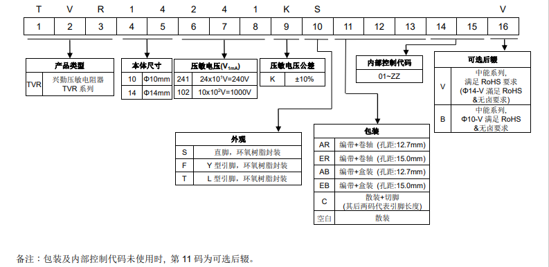 新奥2025年全年免费