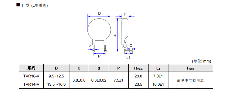 新奥2025年全年免费