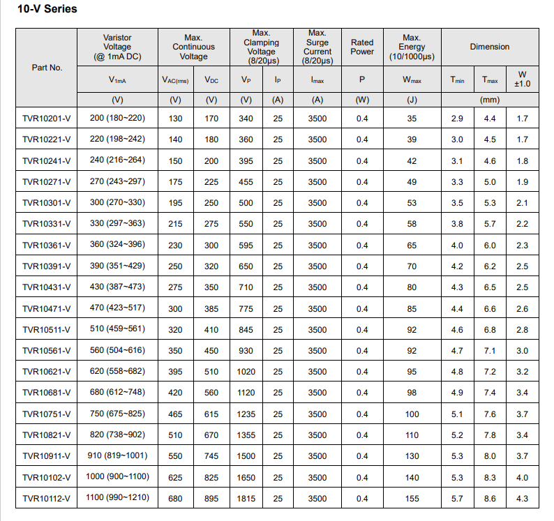 新奥2025年全年免费