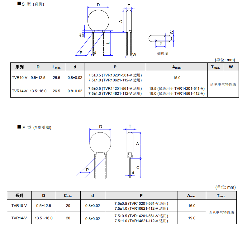 新奥2025年全年免费