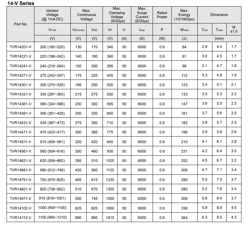 新奥2025年全年免费