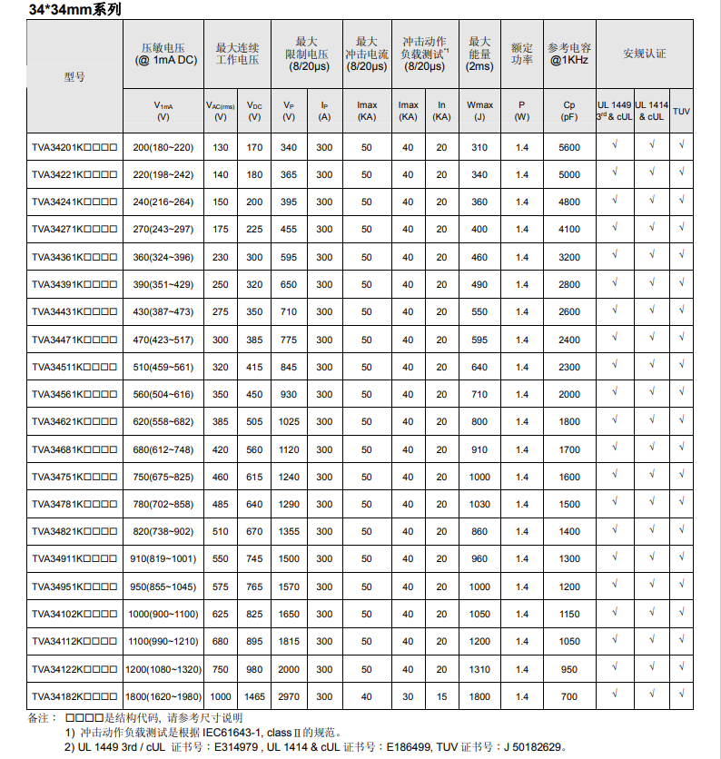 新奥2025年全年免费