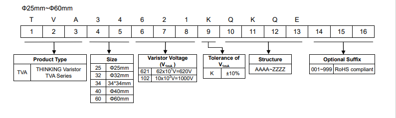 新奥2025年全年免费