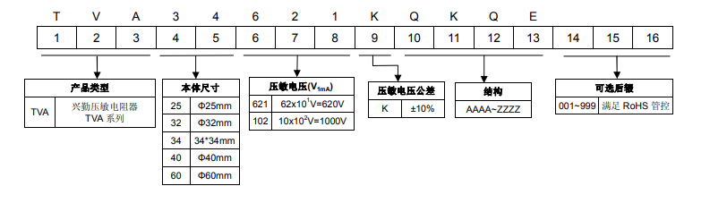 新奥2025年全年免费