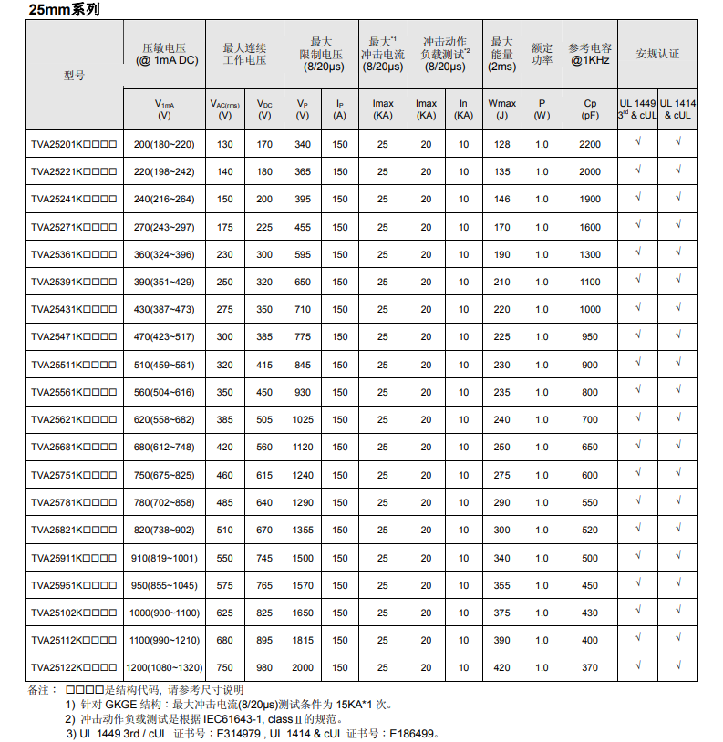 新奥2025年全年免费