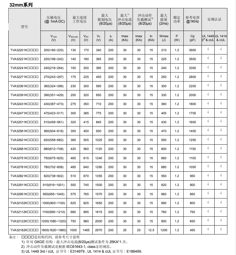 新奥2025年全年免费