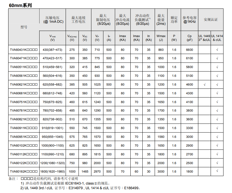 新奥2025年全年免费