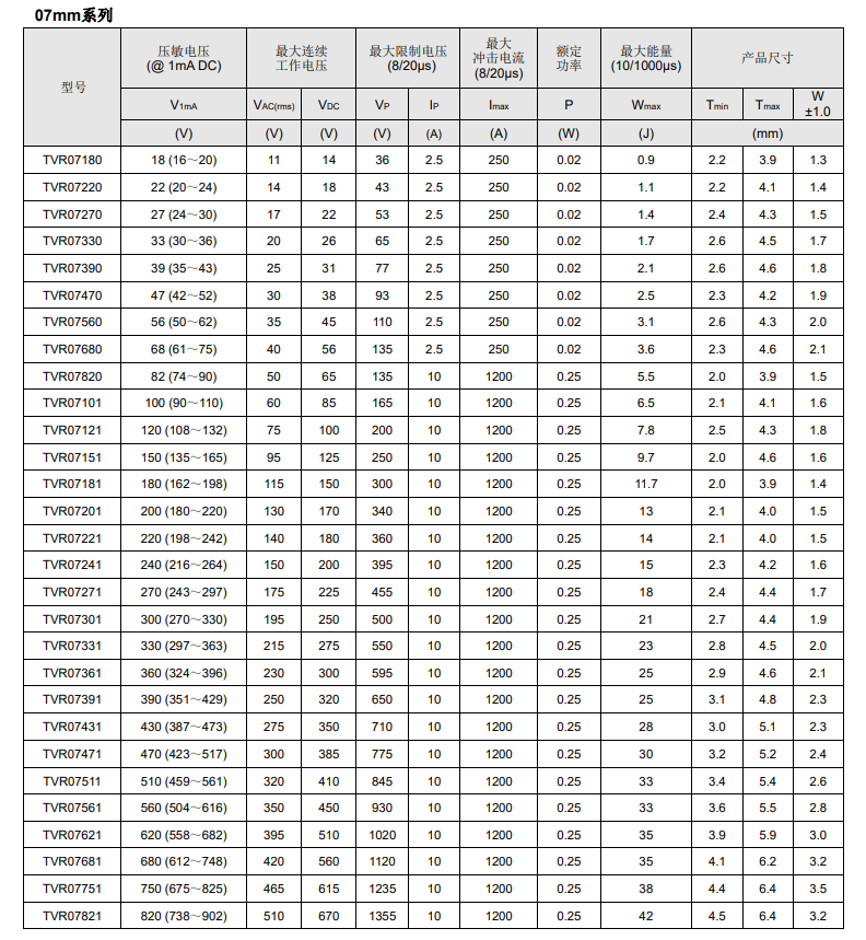 新奥2025年全年免费