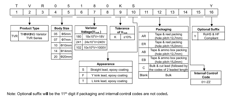 新奥2025年全年免费