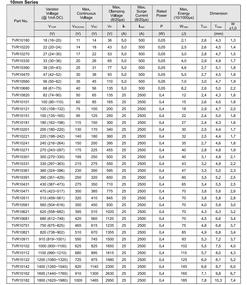 新奥2025年全年免费