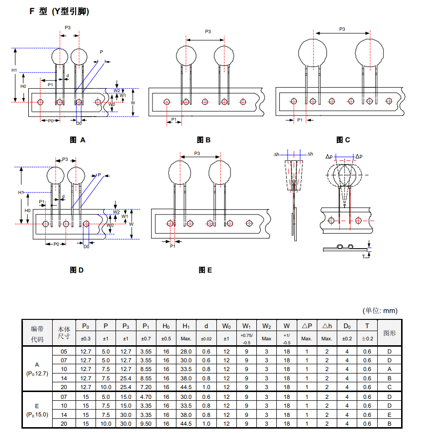 新奥2025年全年免费