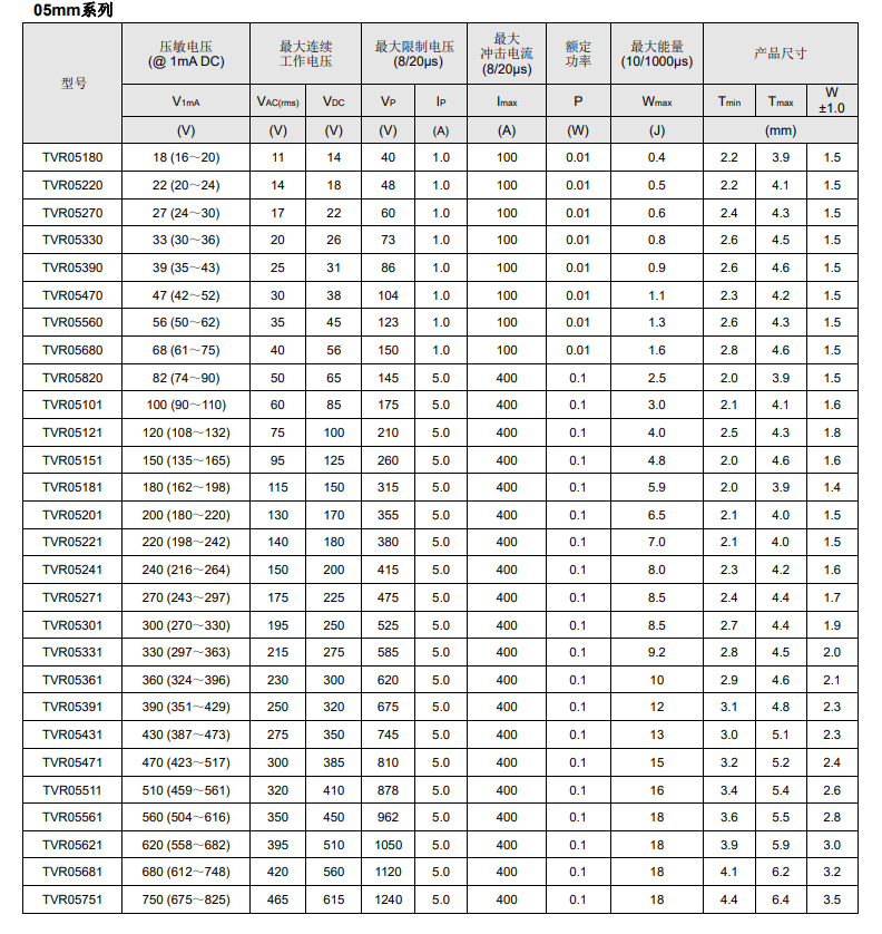 新奥2025年全年免费