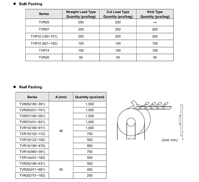 新奥2025年全年免费
