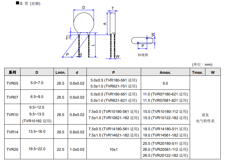 新奥2025年全年免费