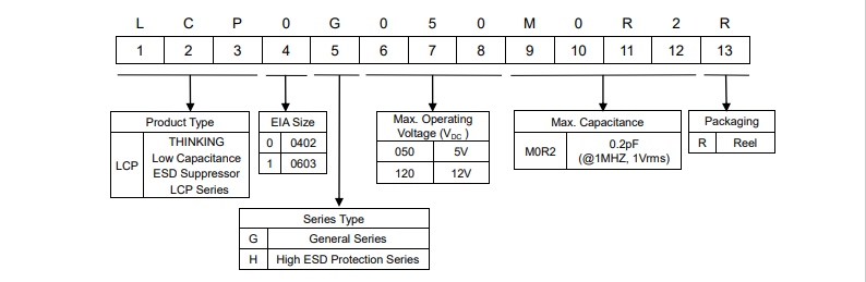 新奥2025年全年免费