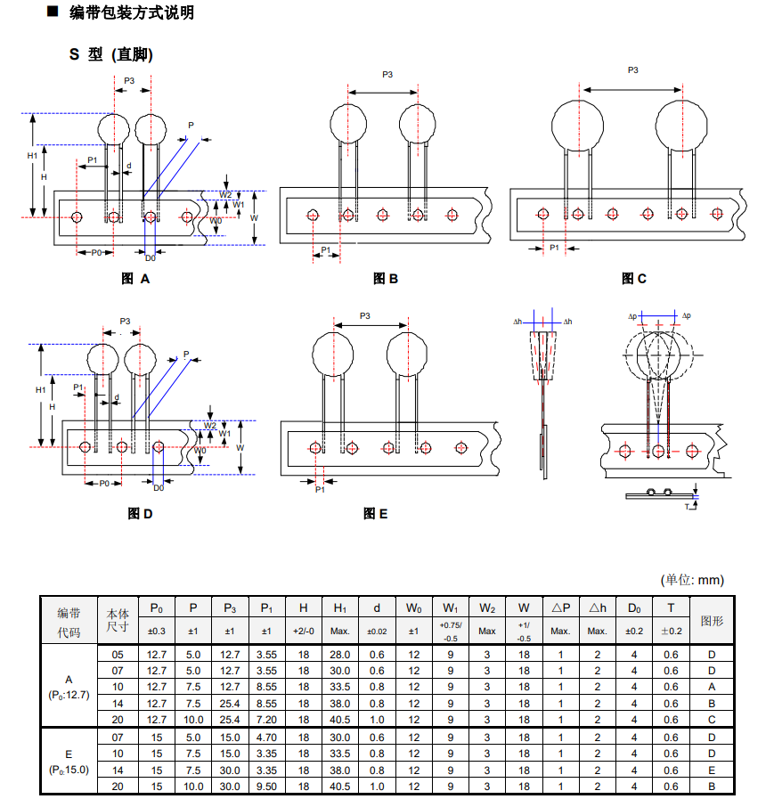 新奥2025年全年免费