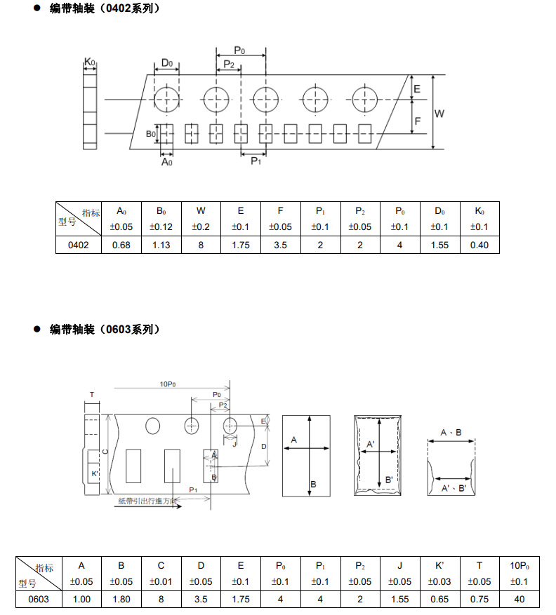 新奥2025年全年免费