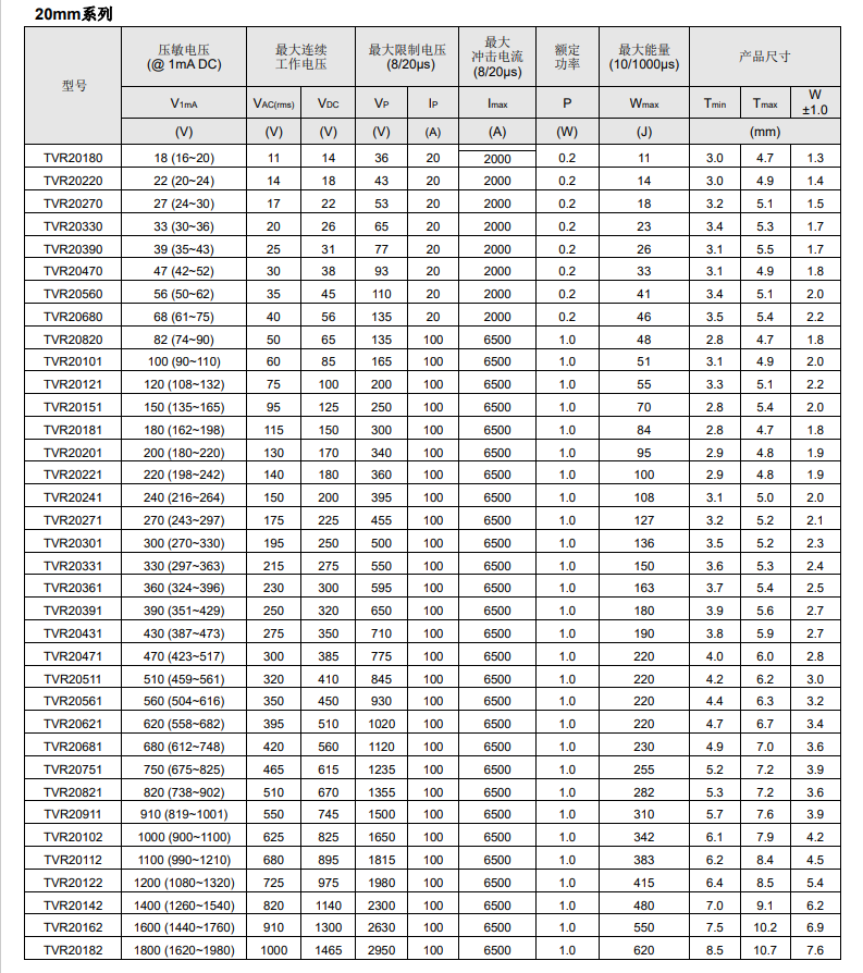 新奥2025年全年免费