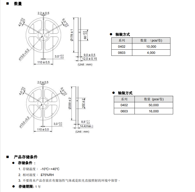 新奥2025年全年免费