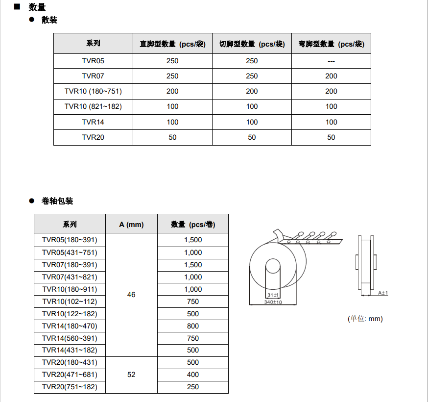新奥2025年全年免费