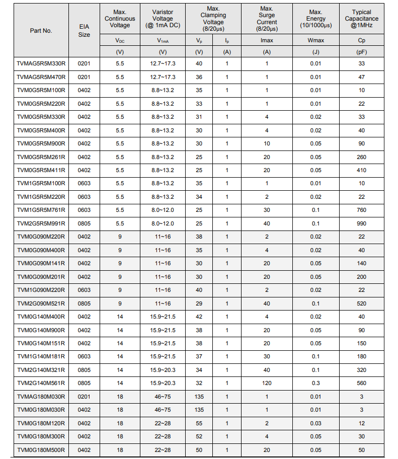 新奥2025年全年免费