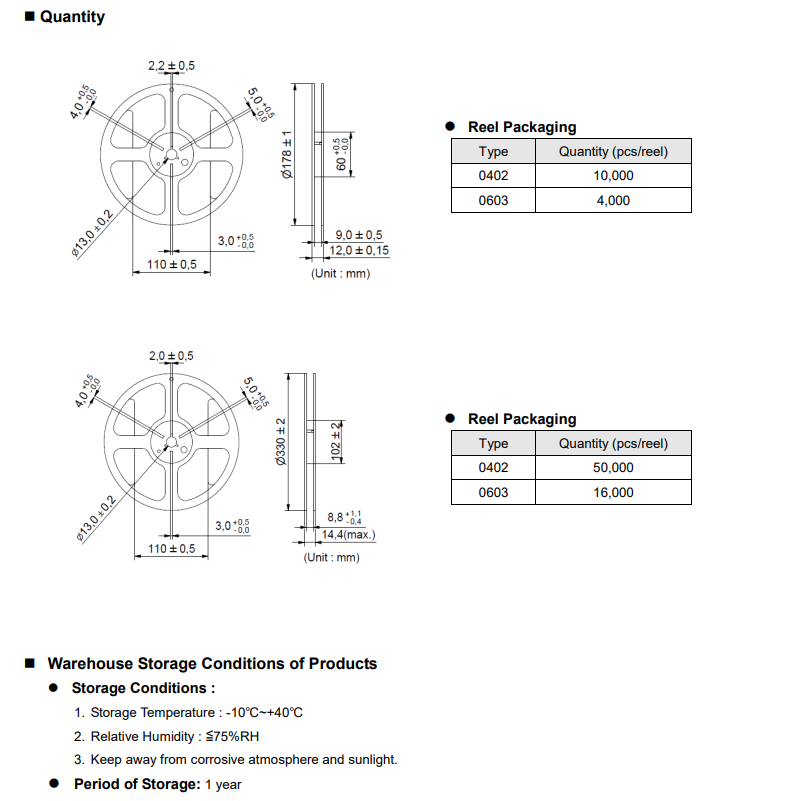 新奥2025年全年免费