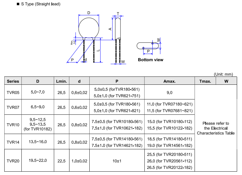 新奥2025年全年免费