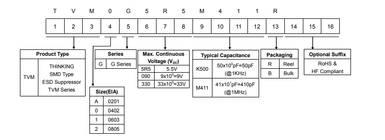 新奥2025年全年免费