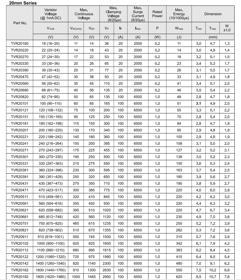 新奥2025年全年免费