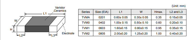 新奥2025年全年免费