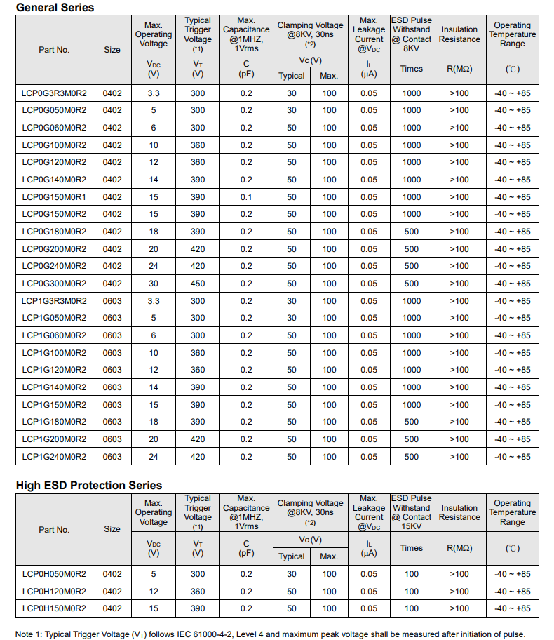新奥2025年全年免费