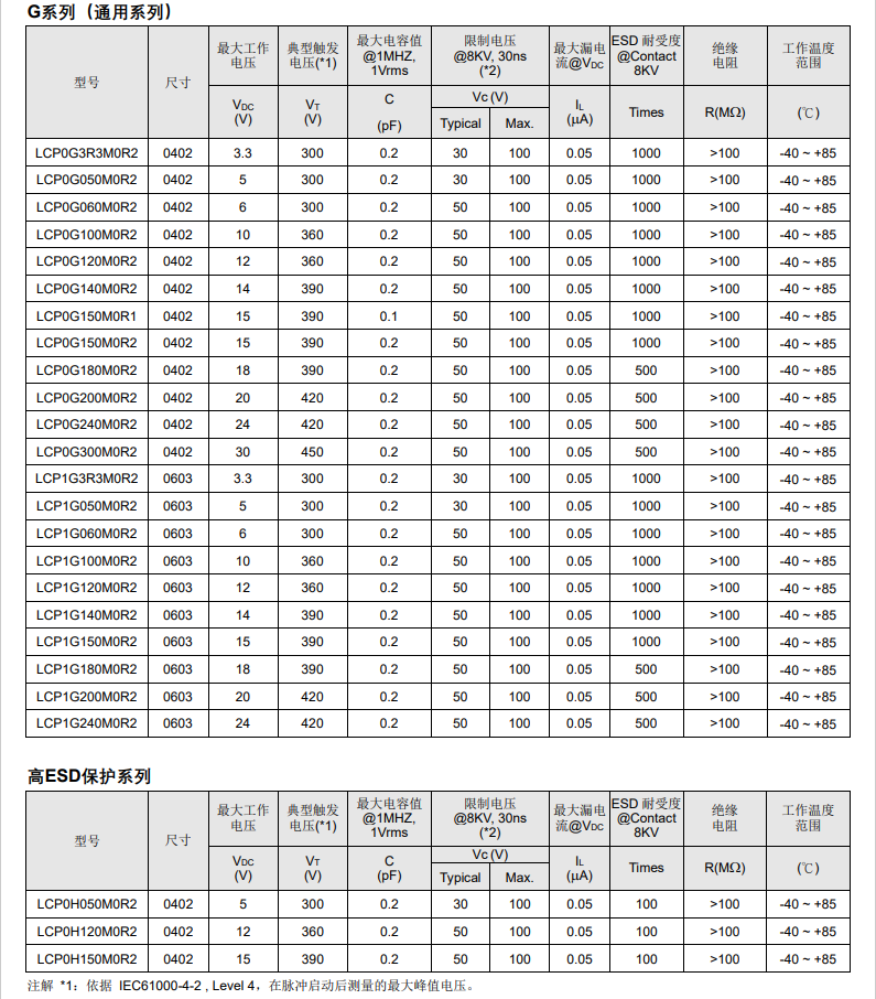 新奥2025年全年免费