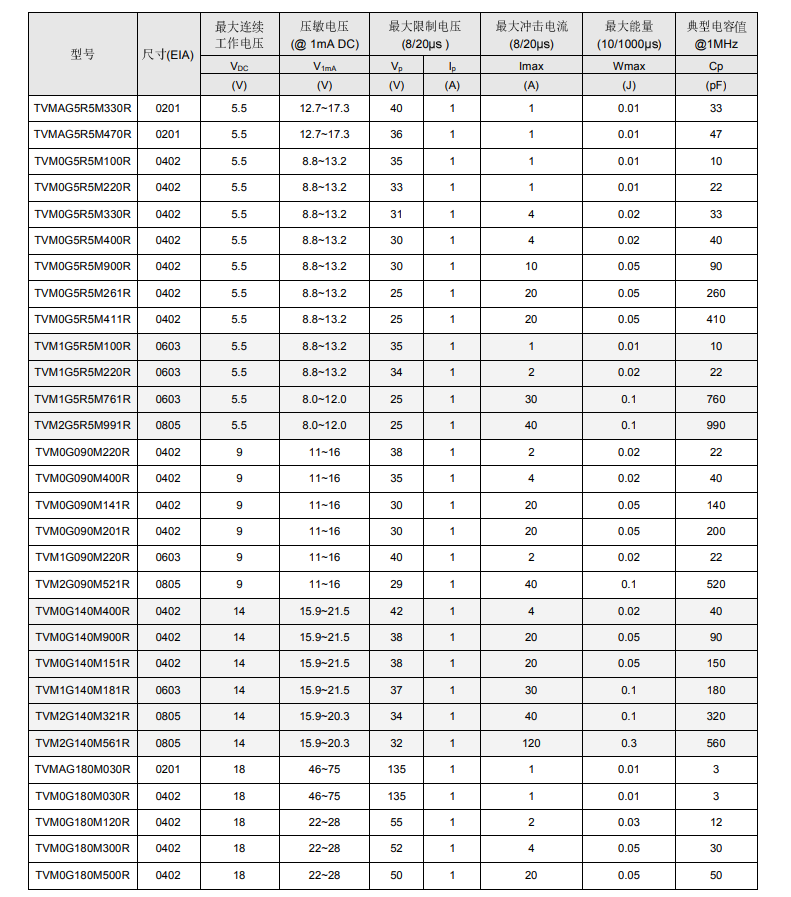 新奥2025年全年免费