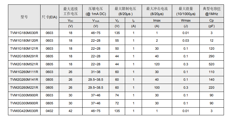 新奥2025年全年免费