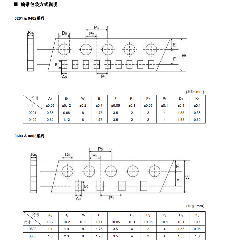 新奥2025年全年免费