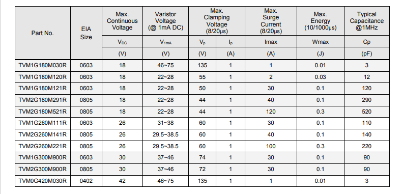 新奥2025年全年免费