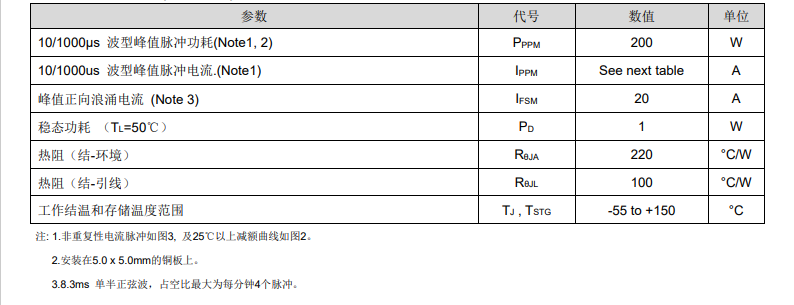 新奥2025年全年免费