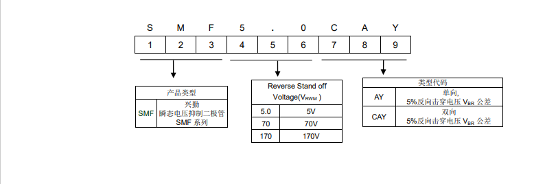 新奥2025年全年免费