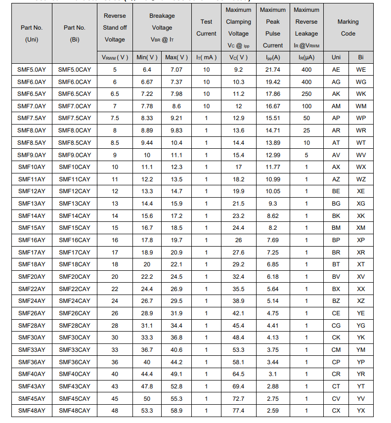 新奥2025年全年免费