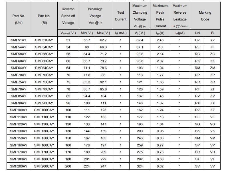 新奥2025年全年免费