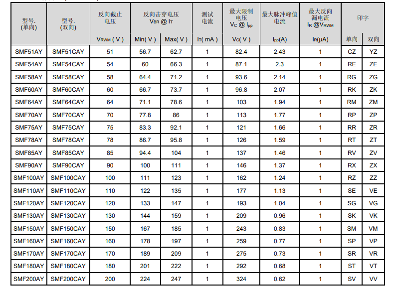 新奥2025年全年免费