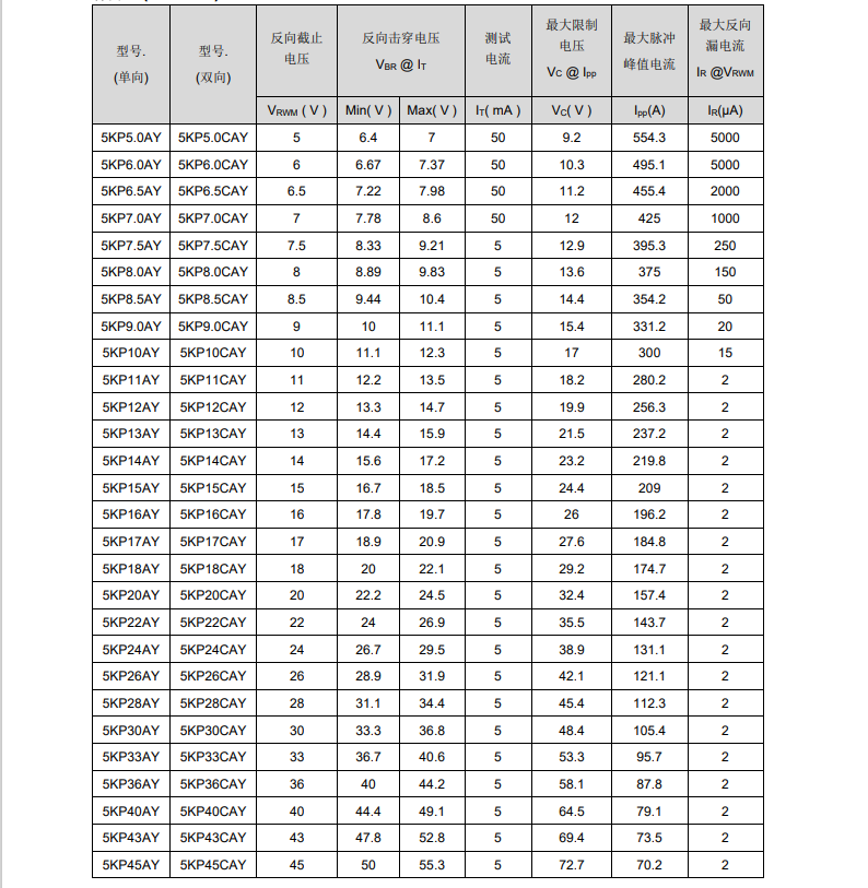 新奥2025年全年免费