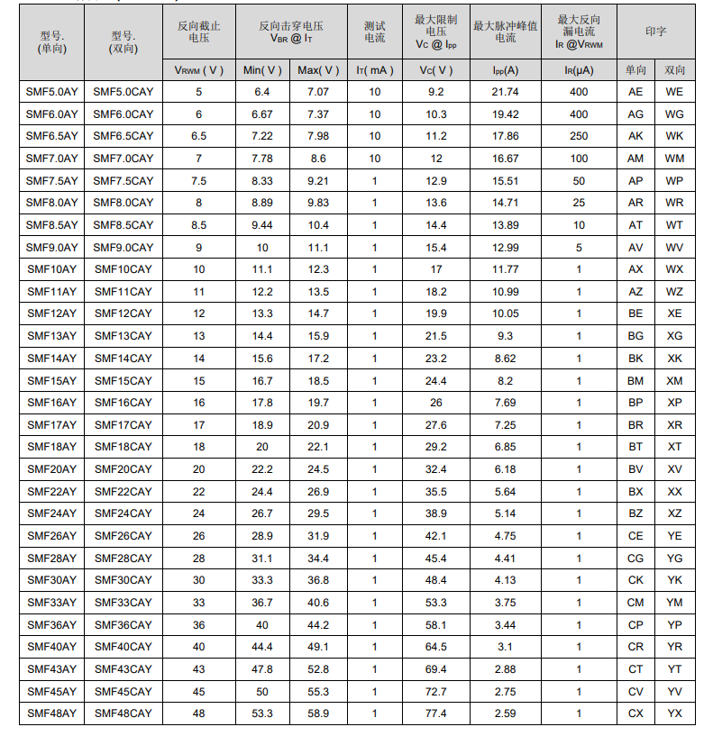 新奥2025年全年免费