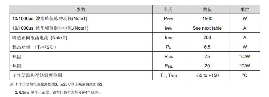 新奥2025年全年免费