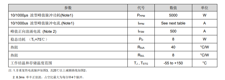 新奥2025年全年免费