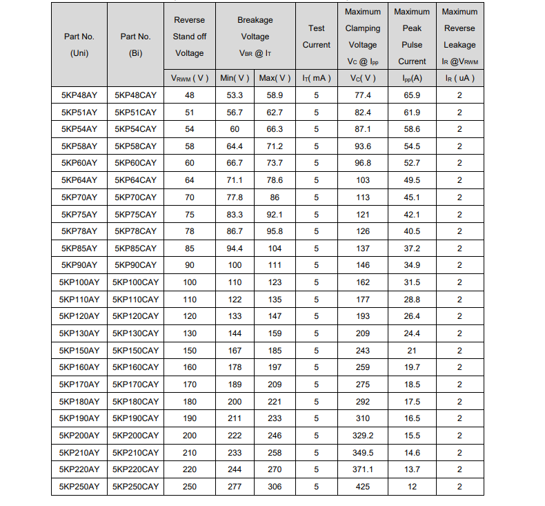新奥2025年全年免费