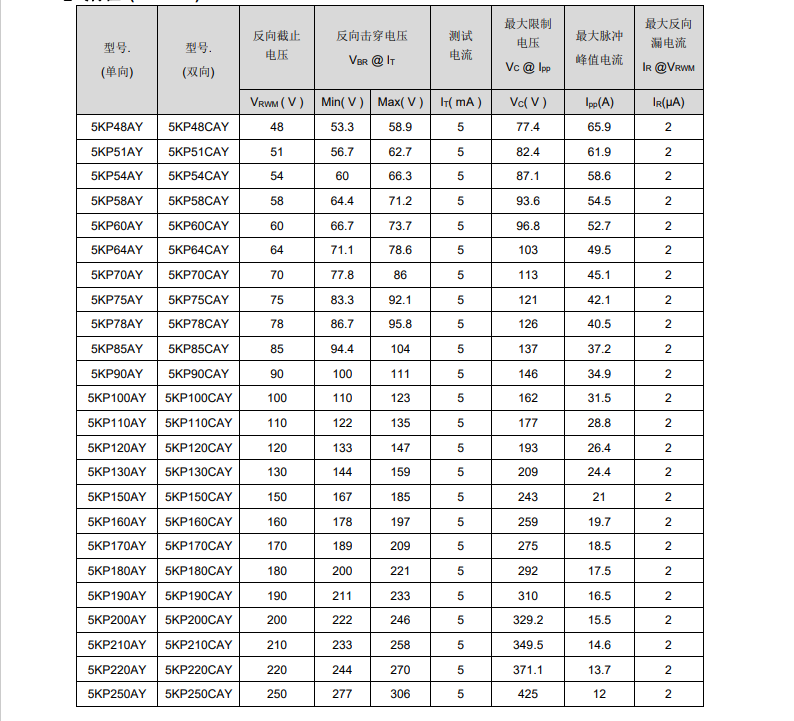 新奥2025年全年免费