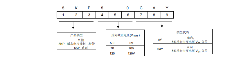 新奥2025年全年免费