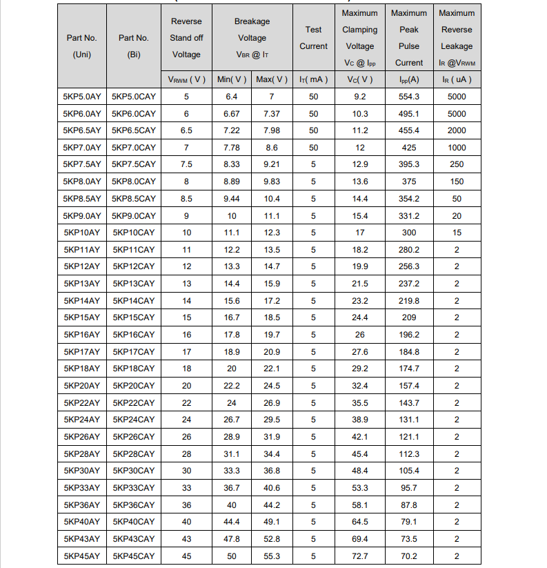 新奥2025年全年免费